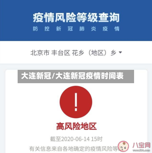 大连新冠/大连新冠疫情时间表