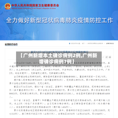 【广州新增本土确诊病例2例,广州新增确诊病例7例】-第2张图片