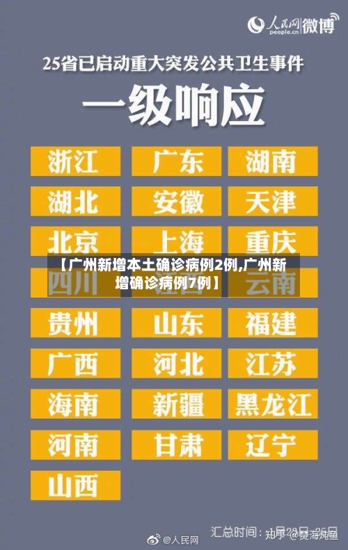 【广州新增本土确诊病例2例,广州新增确诊病例7例】