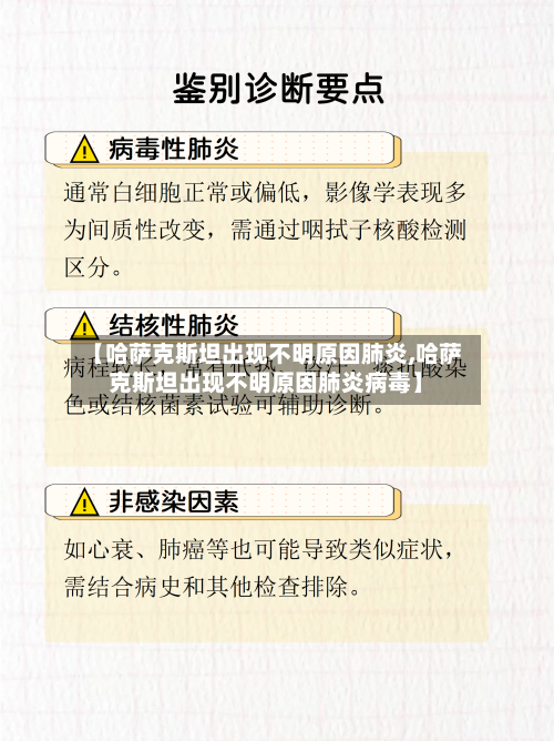 【哈萨克斯坦出现不明原因肺炎,哈萨克斯坦出现不明原因肺炎病毒】