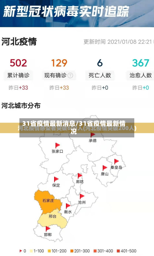 31省疫情最新消息/31省疫情最新情况