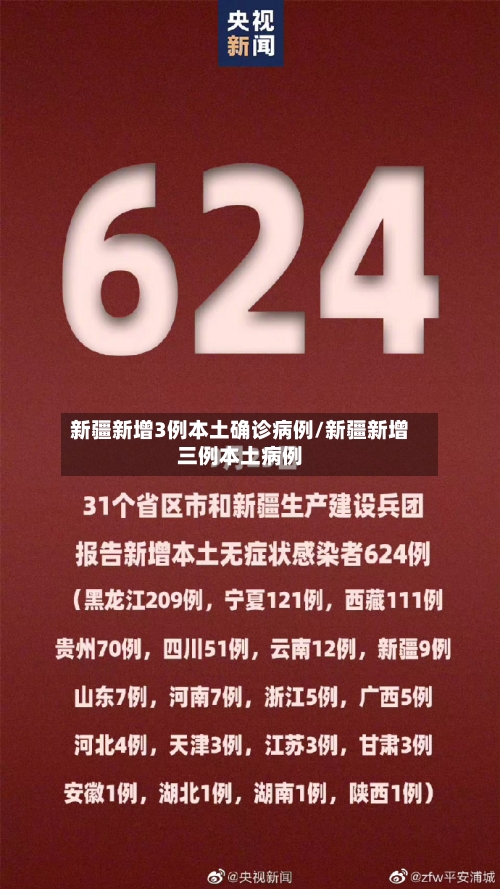 新疆新增3例本土确诊病例/新疆新增三例本土病例-第3张图片