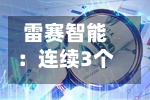雷赛智能：连续3个交易日收盘价涨幅偏离值累超20%