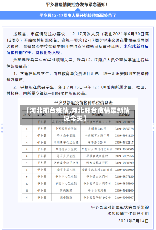 【河北邢台疫情,河北邢台疫情最新情况今天】