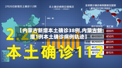 【内蒙古新增本土确诊38例,内蒙古新增1例本土确诊病例轨迹】-第2张图片