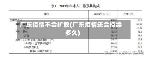 广东疫情不会扩散(广东疫情还会持续多久)-第3张图片