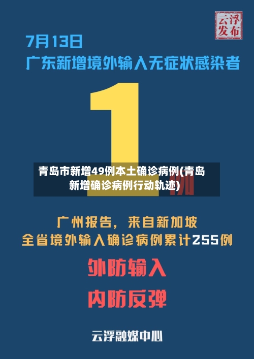 青岛市新增49例本土确诊病例(青岛新增确诊病例行动轨迹)-第2张图片