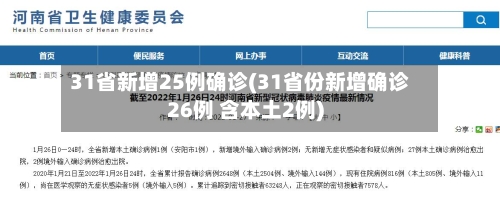 31省新增25例确诊(31省份新增确诊26例 含本土2例)