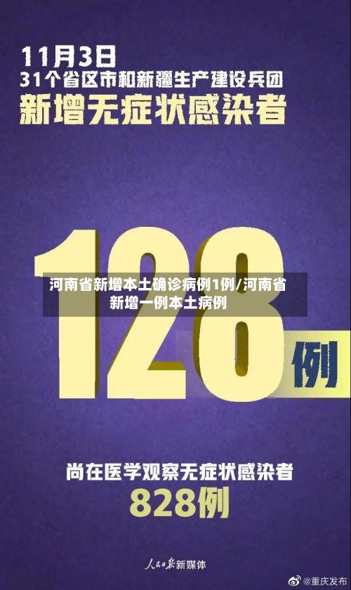 河南省新增本土确诊病例1例/河南省新增一例本土病例