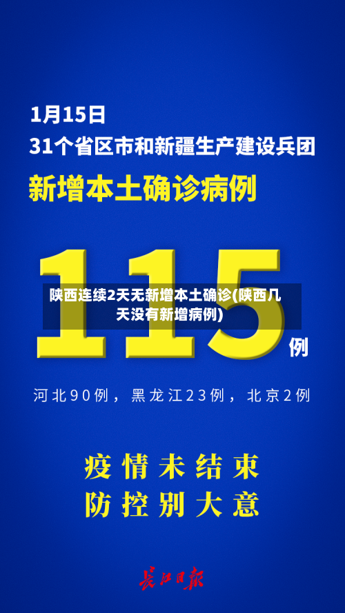 陕西连续2天无新增本土确诊(陕西几天没有新增病例)-第2张图片