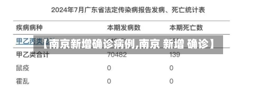 【南京新增确诊病例,南京 新增 确诊】