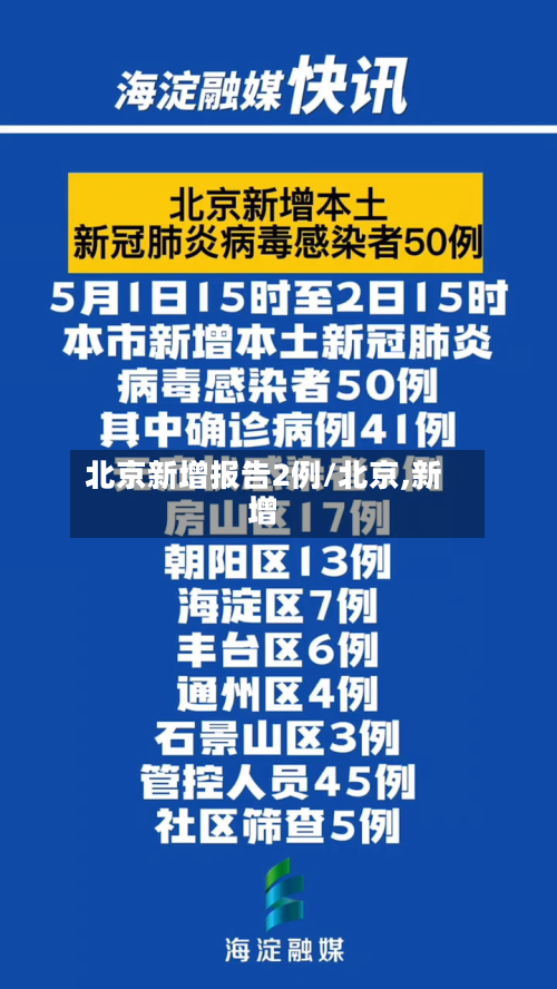 北京新增报告2例/北京,新增