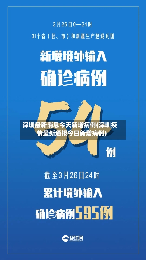 深圳最新消息今天新增病例(深圳疫情最新通报今日新增病例)