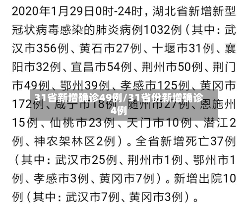 31省新增确诊49例/31省份新增确诊4例-第2张图片