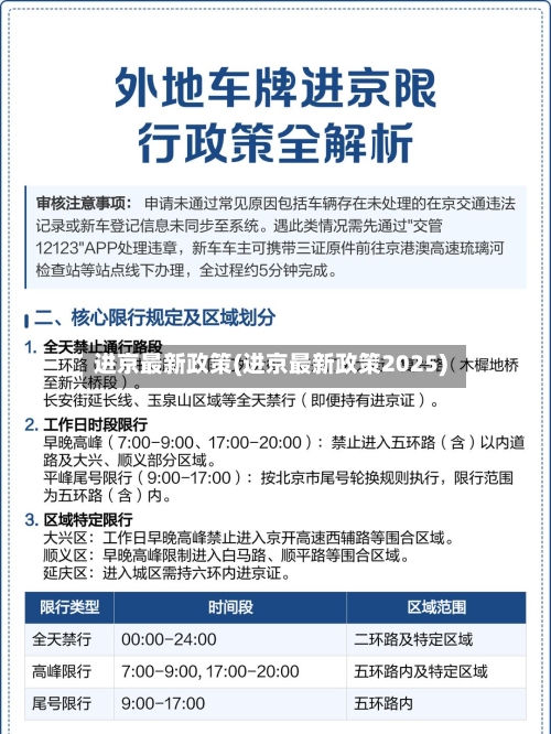 进京最新政策(进京最新政策2025)-第2张图片