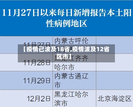 【疫情已波及18省,疫情波及12省区市】