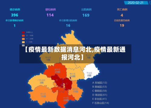 【疫情最新数据消息河北,疫情最新通报河北】-第2张图片