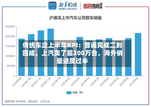 传统车企上半年KPI：普遍完成二到四成	，上汽卖了超200万台，海外销量进度过半-第3张图片