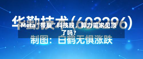 Meta“带崩”科技股	，算力需求见顶了吗？-第2张图片