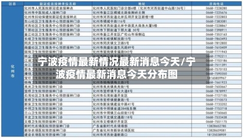 宁波疫情最新情况最新消息今天/宁波疫情最新消息今天分布图