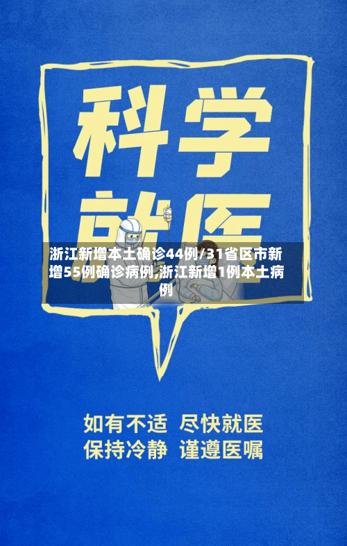 浙江新增本土确诊44例/31省区市新增55例确诊病例,浙江新增1例本土病例-第2张图片