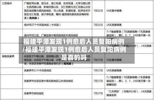 福建平潭发现1例愈后人员复阳病例/福建平潭发现1例愈后人员复阳病例是真的吗-第3张图片