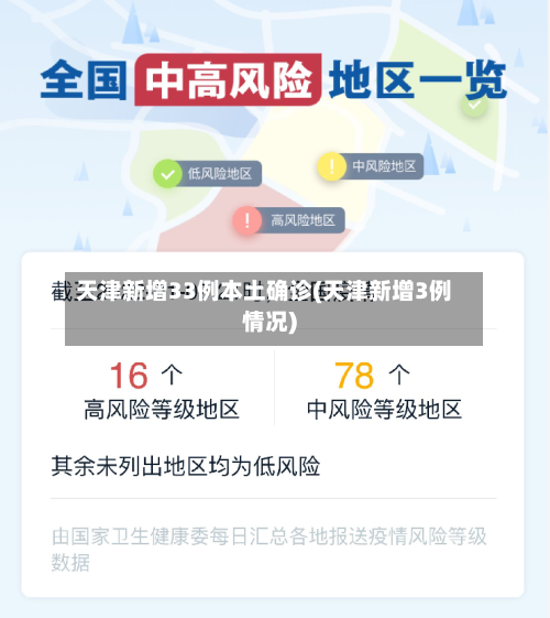 天津新增33例本土确诊(天津新增3例情况)-第2张图片