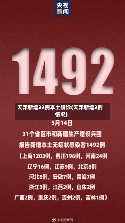 天津新增33例本土确诊(天津新增3例情况)-第3张图片