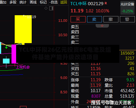 TCL中环拟26亿元投资BC电池及组件基地产能升级改造项目-第2张图片