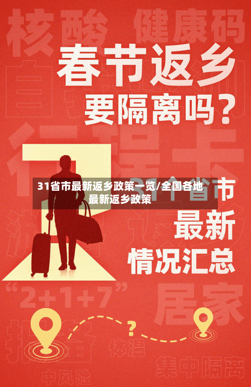 31省市最新返乡政策一览/全国各地最新返乡政策-第3张图片