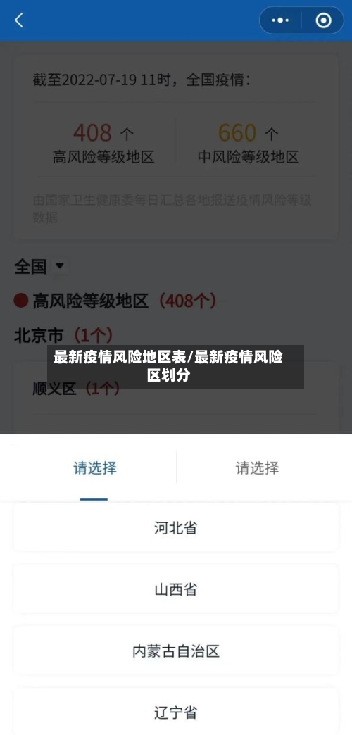 最新疫情风险地区表/最新疫情风险区划分