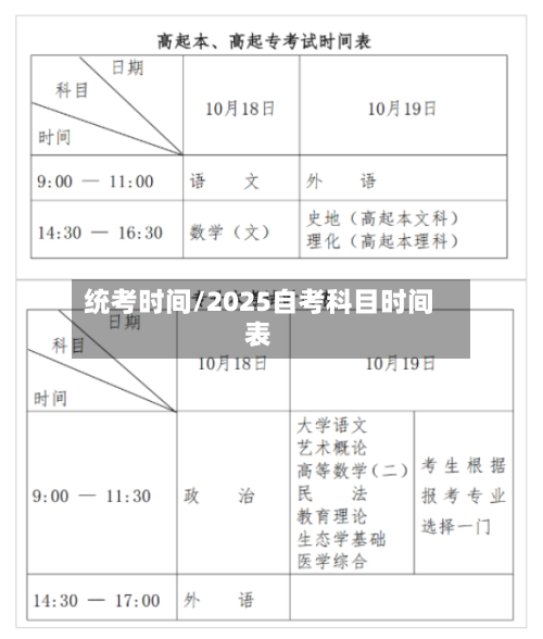 统考时间/2025自考科目时间表