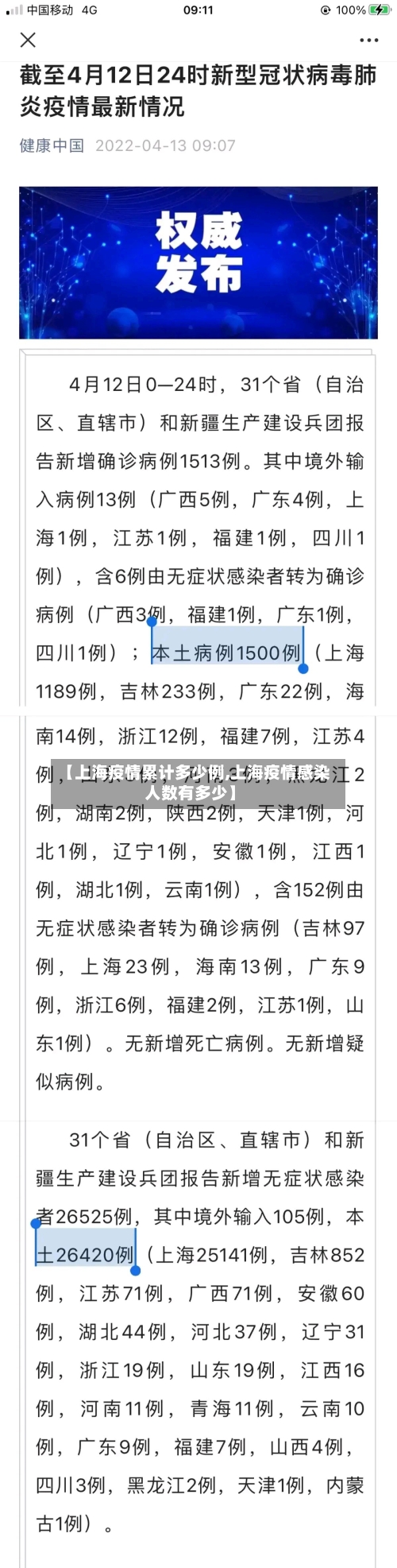 【上海疫情累计多少例,上海疫情感染人数有多少】