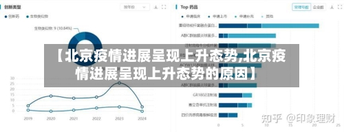 【北京疫情进展呈现上升态势,北京疫情进展呈现上升态势的原因】-第3张图片