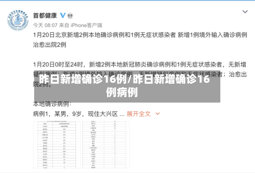 昨日新增确诊16例/昨日新增确诊16例病例