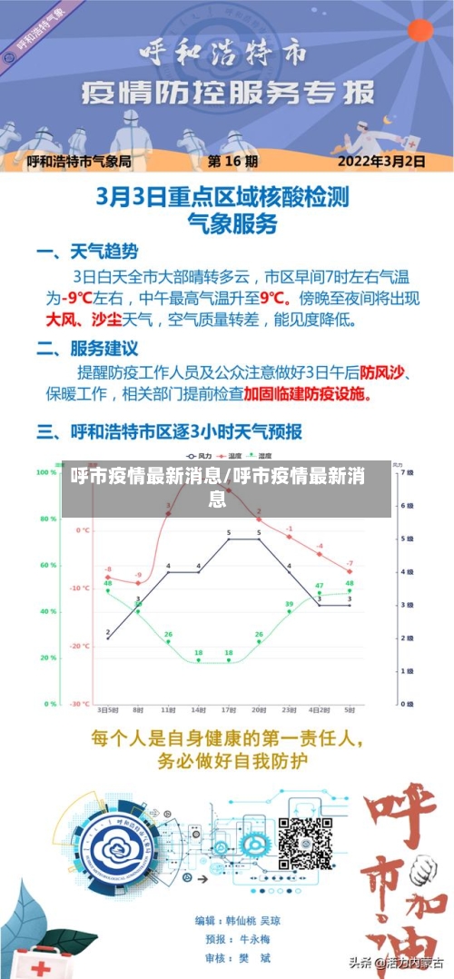 呼市疫情最新消息/呼市疫情最新消息