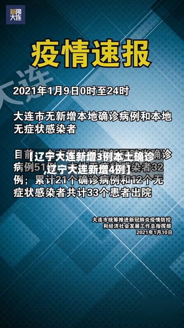 【辽宁大连新增3例本土确诊,辽宁大连新增4例】-第2张图片