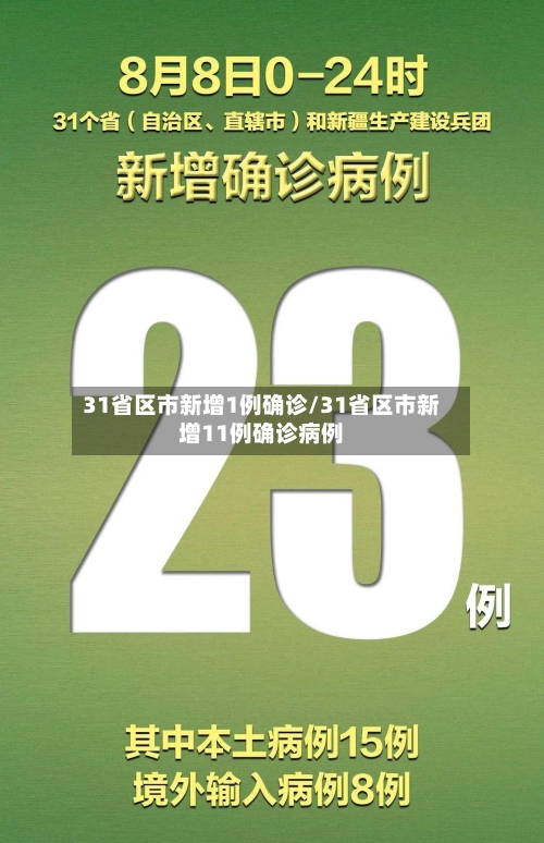 31省区市新增1例确诊/31省区市新增11例确诊病例
