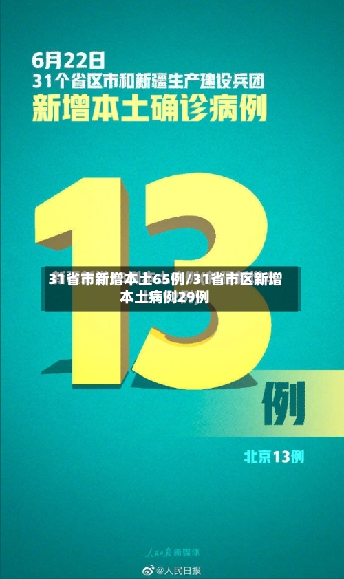 31省市新增本土65例/31省市区新增本土病例29例-第2张图片