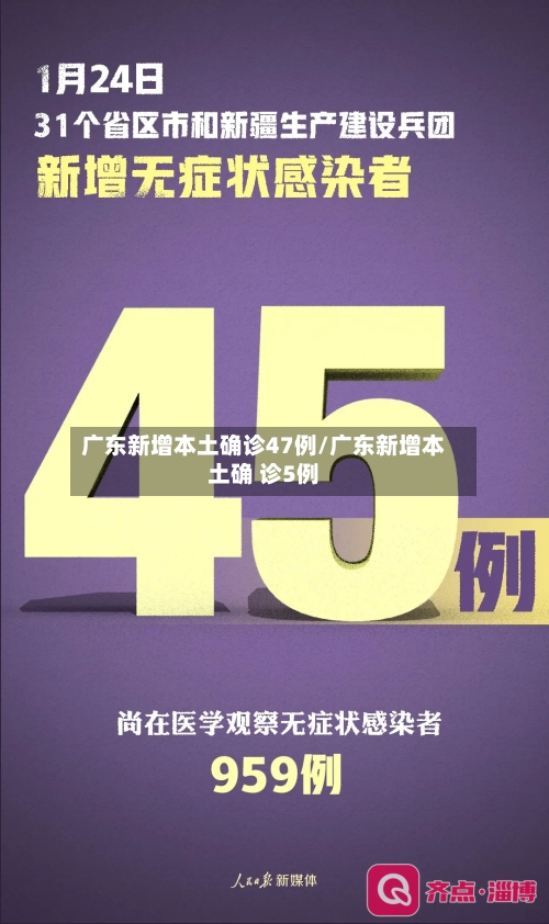 广东新增本土确诊47例/广东新增本土确 诊5例-第2张图片
