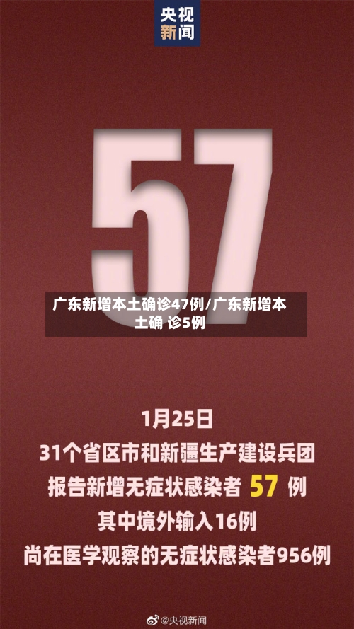 广东新增本土确诊47例/广东新增本土确 诊5例