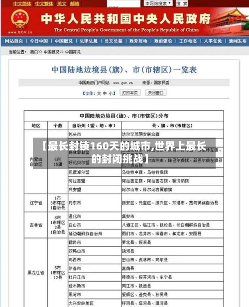 【最长封锁160天的城市,世界上最长的封闭挑战】-第3张图片