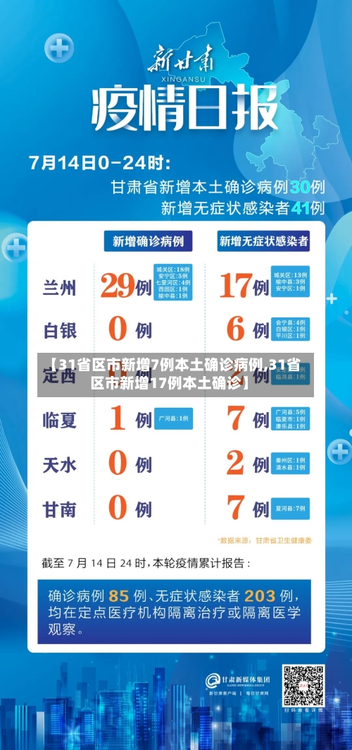 【31省区市新增7例本土确诊病例,31省区市新增17例本土确诊】-第2张图片