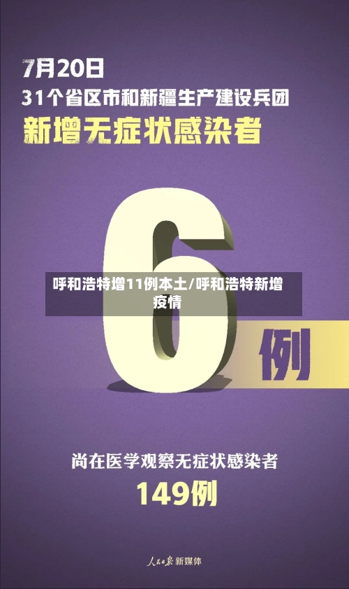 呼和浩特增11例本土/呼和浩特新增疫情-第2张图片