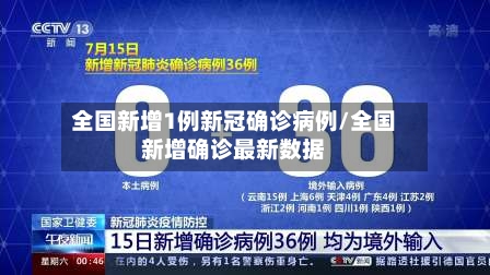 全国新增1例新冠确诊病例/全国新增确诊最新数据
