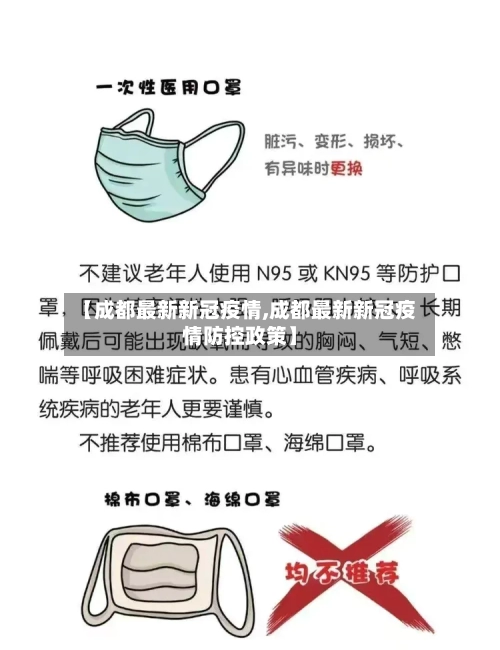 【成都最新新冠疫情,成都最新新冠疫情防控政策】