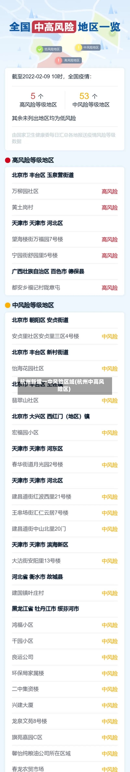杭州新增一中风险区域(杭州中高风险区)-第2张图片