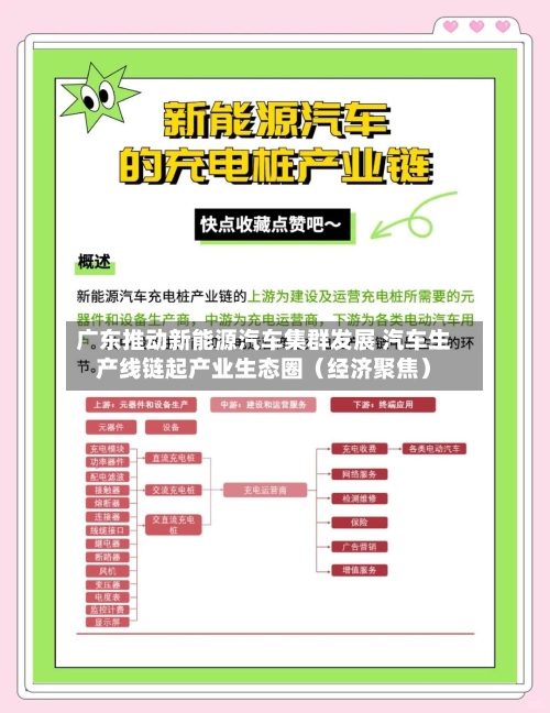 广东推动新能源汽车集群发展 汽车生产线链起产业生态圈（经济聚焦）-第2张图片