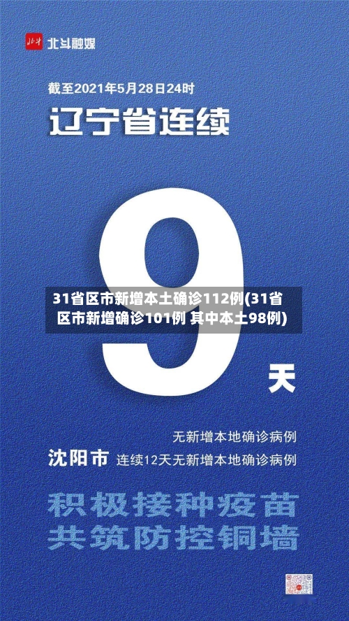 31省区市新增本土确诊112例(31省区市新增确诊101例 其中本土98例)-第3张图片