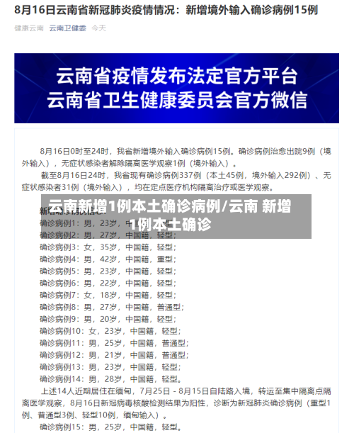 云南新增1例本土确诊病例/云南 新增1例本土确诊